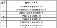 江西不再“一枝獨秀” 一波售電公司來襲！