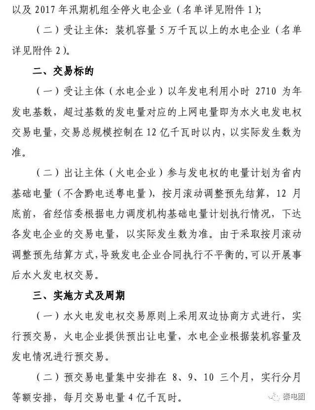 貴州開展水火發(fā)電權(quán)交易，交易規(guī)模12億千瓦時(shí)