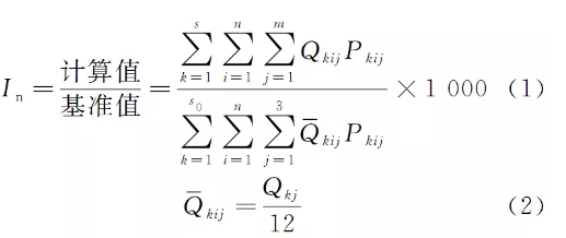 新電改下北京電力交易中心電力市場(chǎng)綜合指數(shù)的交易分析