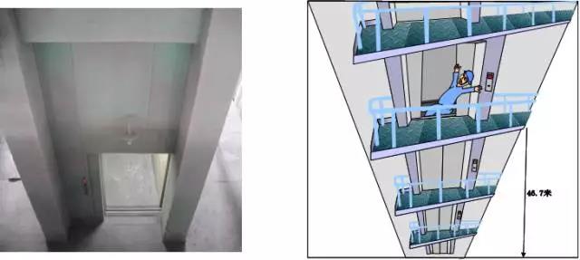 14起典型電力事故案例分析，電力人必看！