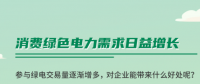 什么是綠證交易？一圖讀懂綠電綠證交易